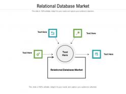 Relational database market ppt powerpoint presentation ideas diagrams cpb