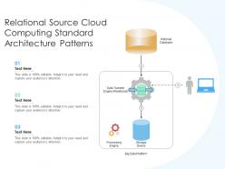 Relational source cloud computing standard architecture patterns ppt powerpoint slide