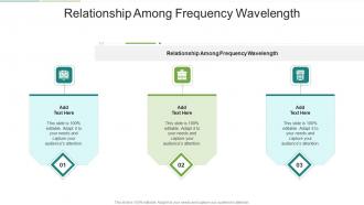 Relationship Among Frequency Wavelength In Powerpoint And Google Slides Cpb