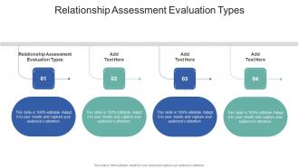 Relationship Assessment Evaluation Types In Powerpoint And Google Slides Cpb