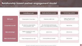 Relationship Based Partner Engagement Model