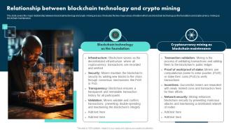Relationship Between Blockchain Technology And Crypto Mining Exploring The Role BCT SS