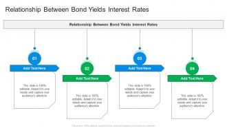 Relationship Between Bond Yields Interest Rates In Powerpoint And Google Slides Cpb