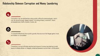 Relationship Between Corruption And Money Laundering Training Ppt
