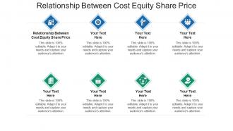 Relationship between cost equity share price ppt powerpoint presentation inspiration master slide cpb