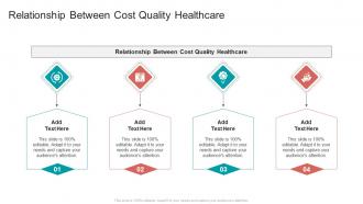 Relationship Between Cost Quality Healthcare In Powerpoint And Google Slides Cpb