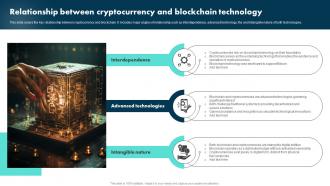 Relationship Between Cryptocurrency And Blockchain Technology Exploring The Role BCT SS