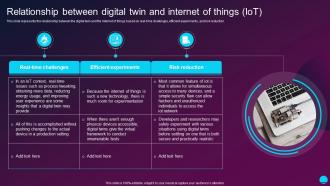 Relationship Between Digital Twin And Internet Of Things Iot Digital Twin Technology IT