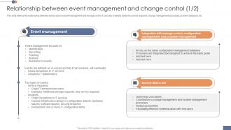 Relationship Between Event Management Operational Transformation Initiatives CM SS V