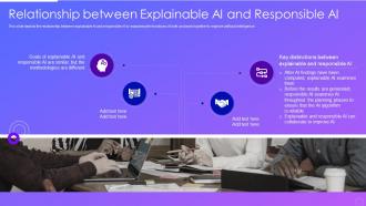 Relationship between explainable ai and responsible ai ppt powerpoint pictures