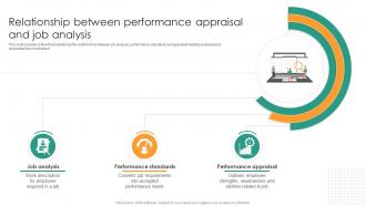 Relationship Between Performance Appraisal Understanding Performance Appraisal A Key To Organizational