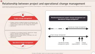 Relationship Between Project Operational Change Management To Enhance Organizational CM SS V