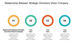 Relationship between strategic directions vision company ppt powerpoint presentation styles good cpb