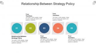 Relationship between strategy policy ppt powerpoint presentation gallery slide download cpb