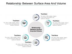Relationship between surface area and volume ppt powerpoint presentation outline example cpb