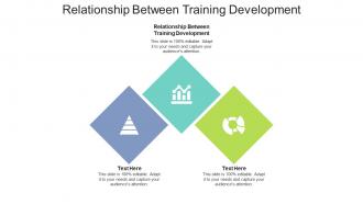 Relationship between training development ppt powerpoint presentation professional infographics cpb