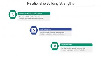 Relationship building strengths ppt powerpoint presentation slides design templates cpb