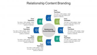 Relationship content branding ppt powerpoint presentation gallery template
