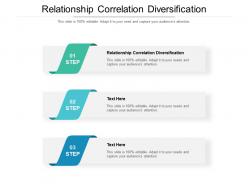 Relationship correlation diversification ppt powerpoint presentation file examples cpb