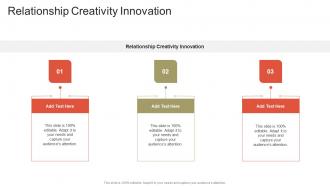 Relationship Creativity Innovation In Powerpoint And Google Slides Cpb