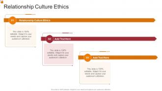 Relationship Culture Ethics In Powerpoint And Google Slides Cpb