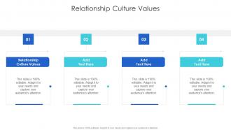 Relationship Culture Values In Powerpoint And Google Slides Cpb