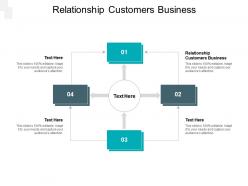 Relationship customers business ppt powerpoint presentation infographic template objects cpb