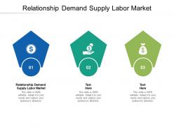 Relationship demand supply labor market ppt powerpoint presentation summary inspiration cpb