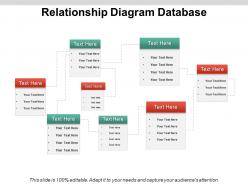 Relationship diagram database