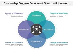 Relationship diagram department shown with human images and venn diagram