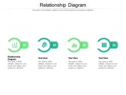 Relationship diagram ppt powerpoint presentation styles deck cpb