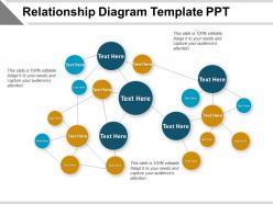 Relationship diagram template ppt