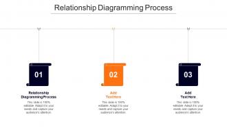 Relationship Diagramming Process Ppt Powerpoint Presentation Professional Cpb
