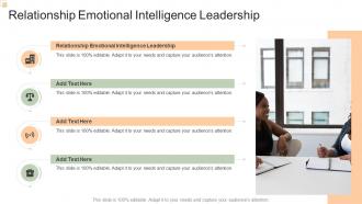 Relationship Emotional Intelligence Leadership In Powerpoint And Google Slides Cpb