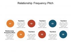Relationship frequency pitch ppt powerpoint presentation ideas good cpb