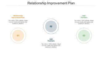 Relationship Improvement Plan Ppt Powerpoint Presentation Outline Brochure Cpb