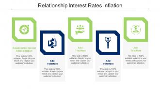 Relationship Interest Rates Inflation Ppt Powerpoint Graphic Images Cpb