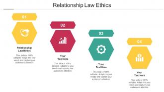 Relationship Law Ethics Ppt Powerpoint Presentation Infographic Template Display Cpb