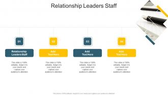 Relationship Leaders Staff In Powerpoint And Google Slides Cpb
