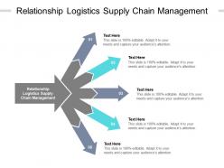 Relationship logistics supply chain management ppt powerpoint presentation ideas cpb