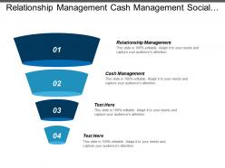 Relationship management cash management social media relationship marketing management cpb