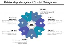 Relationship management conflict management supply chain management project management cpb