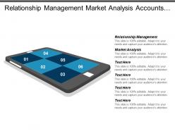 Relationship management market analysis accounts payable management business development cpb