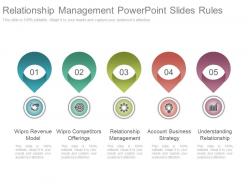 Relationship management powerpoint slides rules