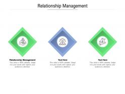 Relationship management ppt powerpoint presentation show slideshow cpb