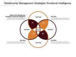 Relationship management strategies emotional intelligence ppt powerpoint presentation styles slide cpb