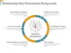 Relationship map presentation backgrounds
