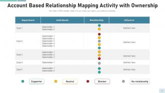 Relationship Mapping Powerpoint Ppt Template Bundles