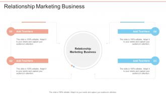 Relationship Marketing Business In Powerpoint And Google Slides Cpb