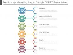 Relationship marketing layout sample of ppt presentation
